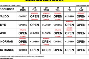 Course Advisory – March 28-April 3, 2022