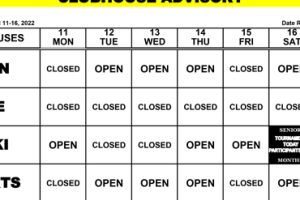 Clubhouse Advisory – April 11-17, 2022