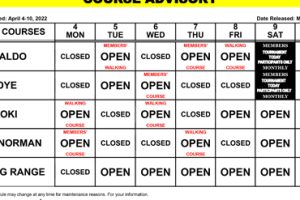 Course Advisory – April 4-10, 2022