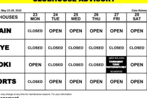 Clubhouse Advisory – May 23-29, 2022
