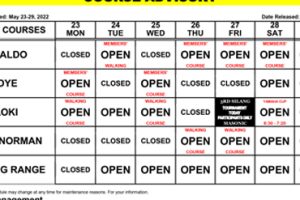 Course Advisory – May 23-29, 2022