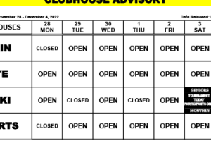Clubhouse Advisory – November 28 – December 4, 2022