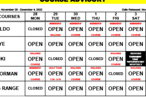 Course Advisory – November 28 – December 4, 2022
