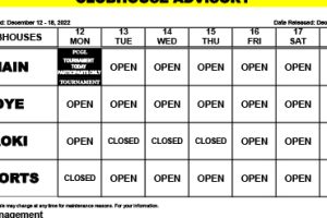Clubhouse Advisory – December 12-18, 2022