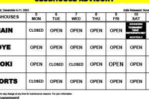 Clubhouse Advisory – December 5-11, 2022