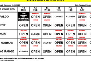Course Advisory – December 12-18, 2022