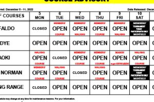 Course Advisory – December 5-11, 2022