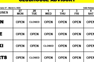 Clubhouse Advisory – February 27 – March 5, 2023