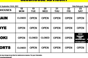 Clubhouse Advisory: September 18-24, 2023