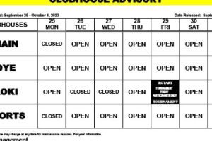 Clubhouse Advisory: September 25-October 1, 2023