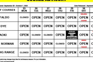 Course Advisory: September 25-October 1, 2023