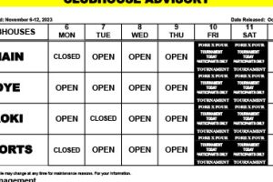 Clubhouse Advisory: November 6-12, 2023