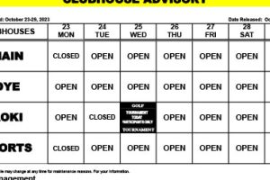 Clubhouse Advisory: October 23-29, 2023