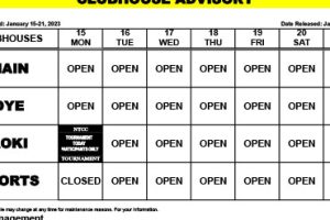Clubhouse Advisory – January 15-21, 2024