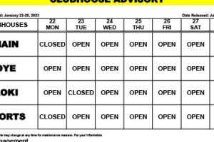 Clubhouse Advisory – January 22-28, 2024