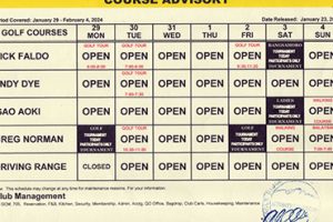 Course Advisory – January 29-February 4, 2024
