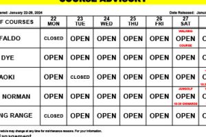 Course Advisory – January 22-28, 2024