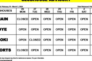 Clubhouse Advisory – February 26-March 3, 2024