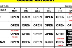 Course Advisory – February 5-11, 2024