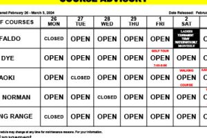 Course Advisory – February 26-March 3, 2024
