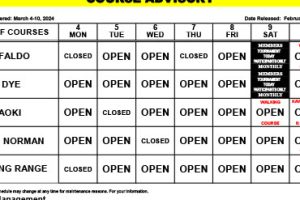 Course Advisory – March 4-10, 2024