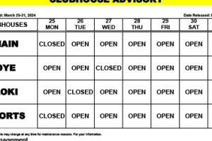 Clubhouse Advisory – March 25-31, 2024