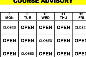 Course Advisory – July 8-14, 2024