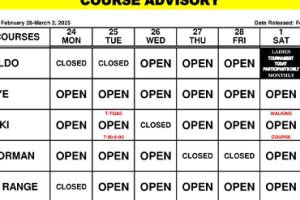 Course Advisory – February 24 – March 2, 2025