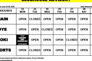 Clubhouse Advisory: June 23-29, 2025