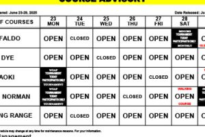 Course Advisory: June 23-29, 2025