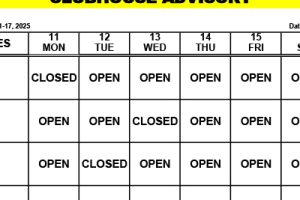 Clubhouse Advisory:  August 11-17, 2025