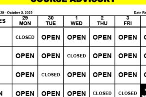 Course Advisory: September 29-October 5, 2025