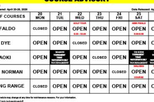 Course Advisory – April 20-26, 2026