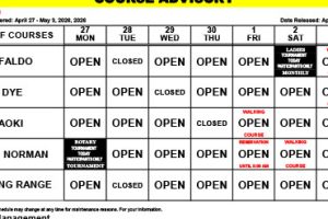 Course Advisory – April 27-May 3, 2026