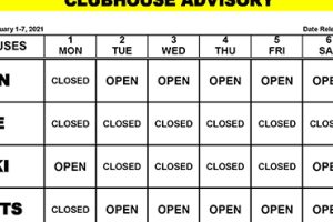 Clubhouse Advisory – February 1-7, 2021