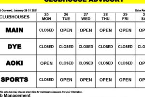 Clubhouse Advisory – January 25-31, 2021