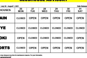 Clubhouse Advisory – July 26 – August 1, 2021